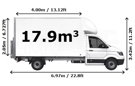 Luton Van and Man in London - Side View Dimension