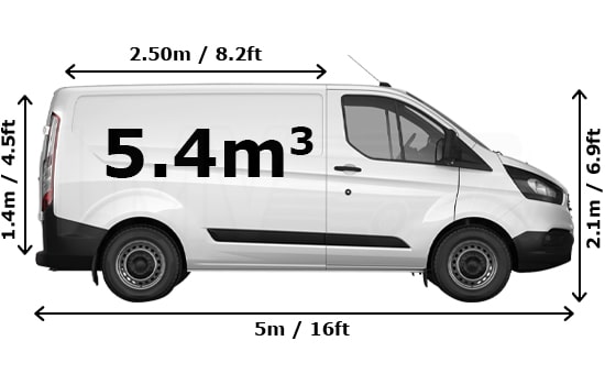Medium Van  and Man in  - Side View Dimension